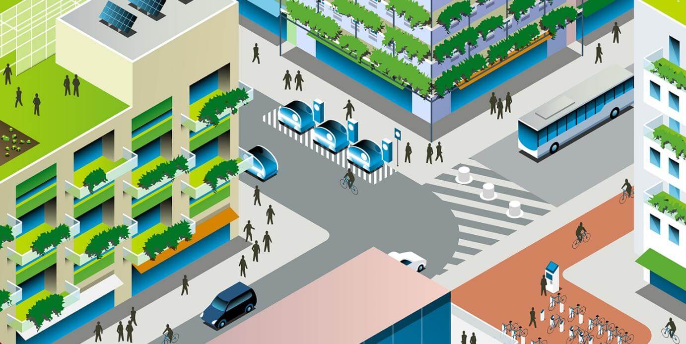 Luftverschmutzung durch die Autoindustrie - Gefahren für unsere Gesundheit und Auswirkungen auf die globale Erwärmung